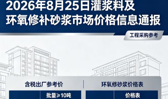 呼和浩特2026年8月25日灌浆料及环氧修补砂浆市场价格信息通报